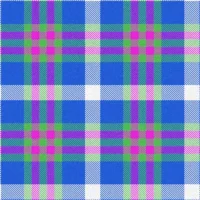 Scotland’s Best: Travel Guide